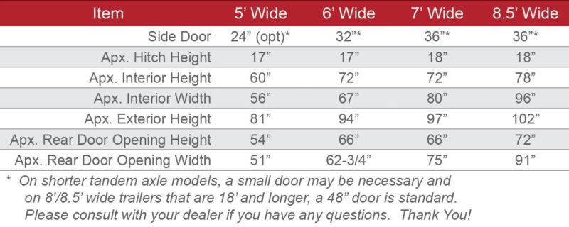 Round Top (steel) – RC Trailers