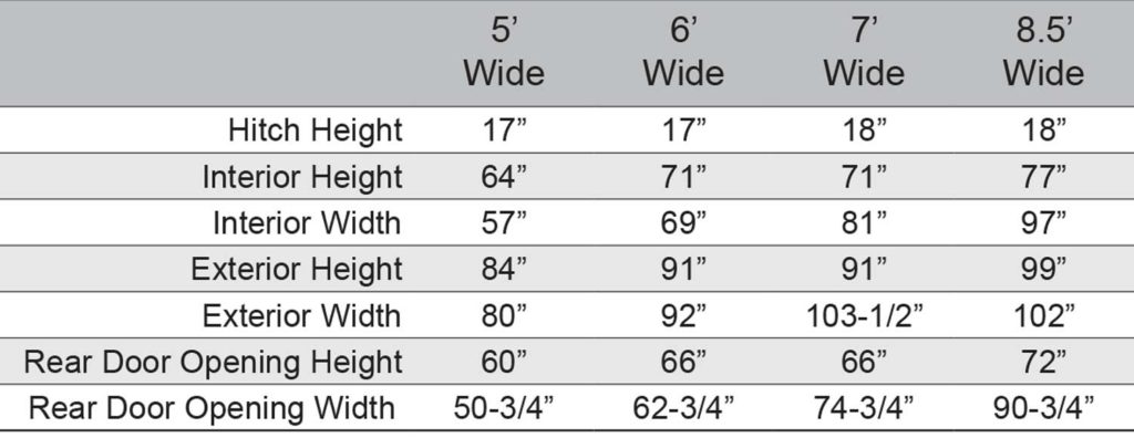 Flat Top Wedge (steel) – RC Trailers